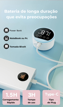 LiberaMamãe® Pro - Liberdade Total na Amamentação em Qualquer Lugar