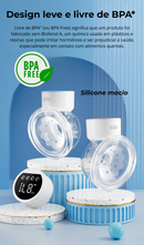 LiberaMamãe® Pro - Liberdade Total na Amamentação em Qualquer Lugar