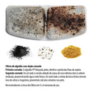 Água Fresca Circulando quando seu Pet Chega Perto - Mantém Hidratado e Saudável Sem Você Precisar Trocar Toda Hora!